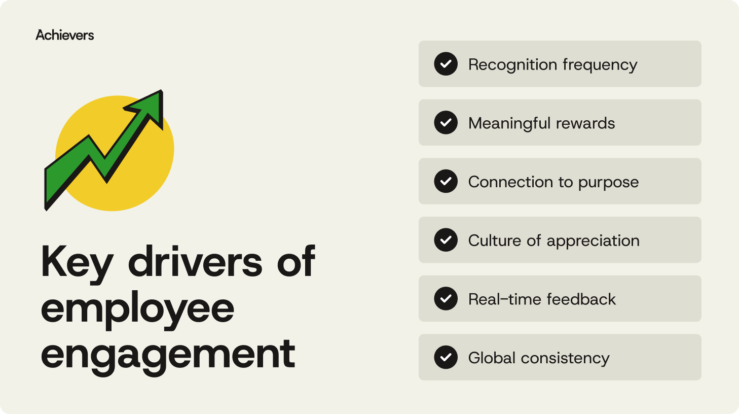Key drivers of employee engagement