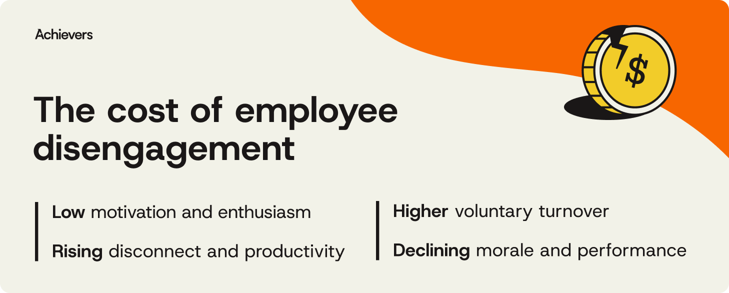 The cost of employee disengagement