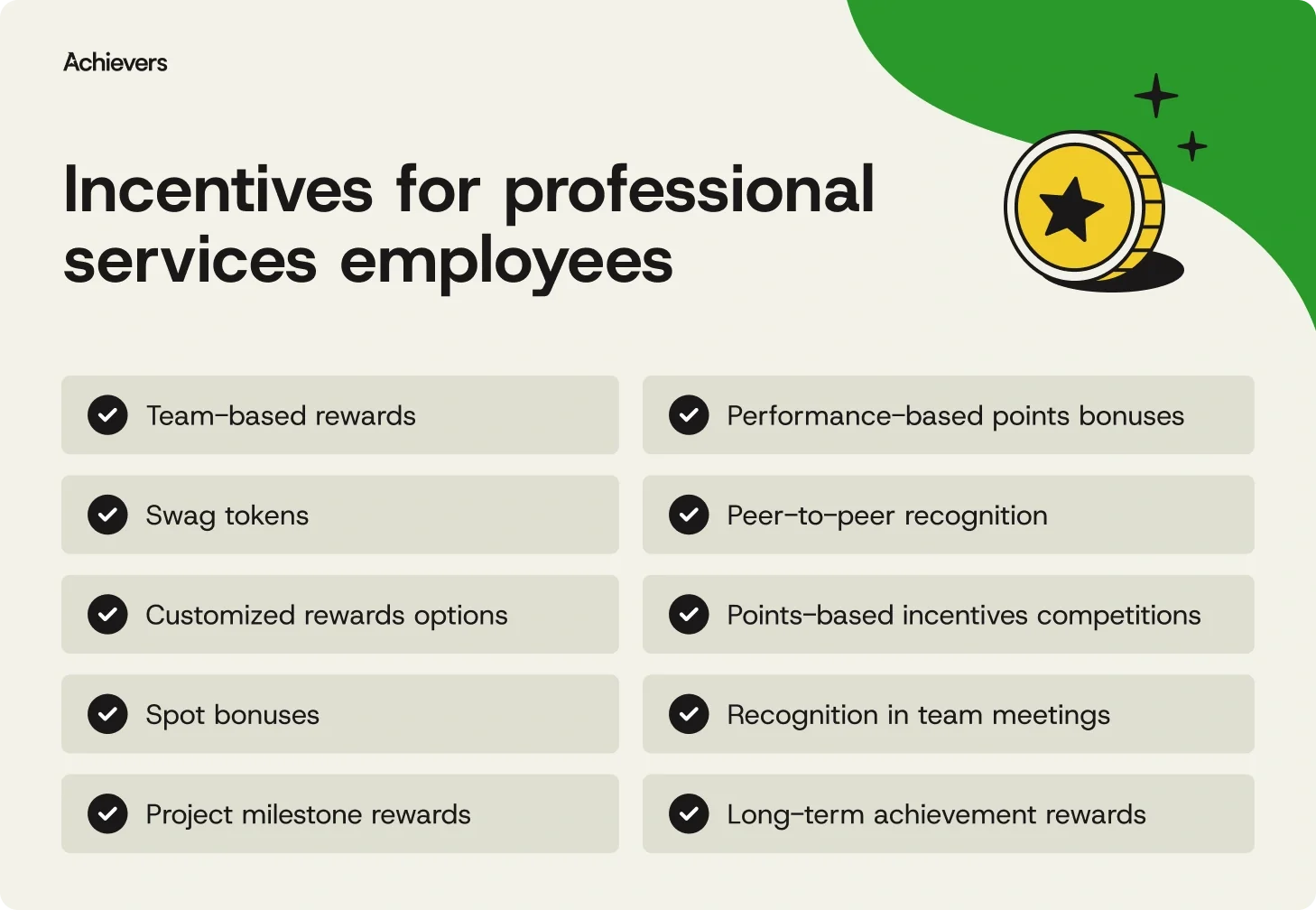 Incentives for professional services employees through rewards platforms