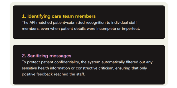 Achievers two key innovations for Seattle Children's