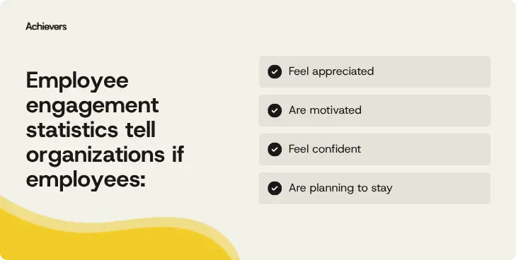What employee engagement statistics tell organizations