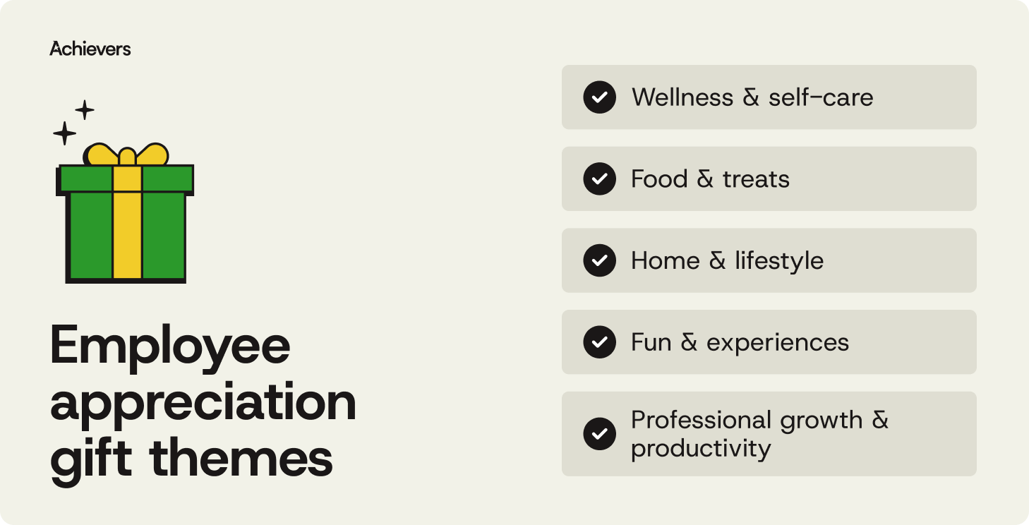 Employee appreciation gift themes