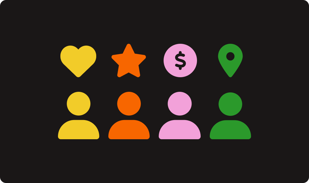 Latest report insights