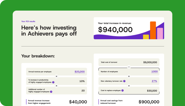 ROI calculator