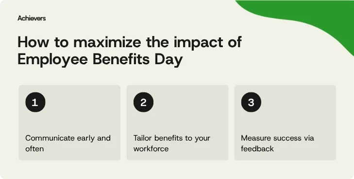 Tips to maximize the impact of Employee Benefits Day