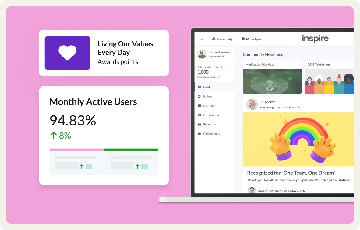Low engagement and retention