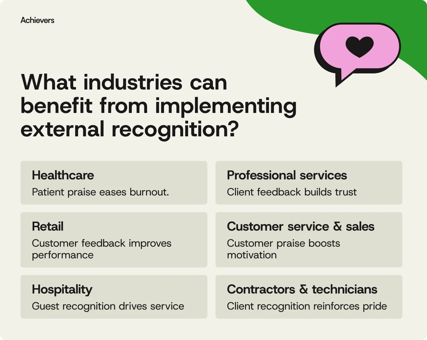 What industries can benefit from external recognition 