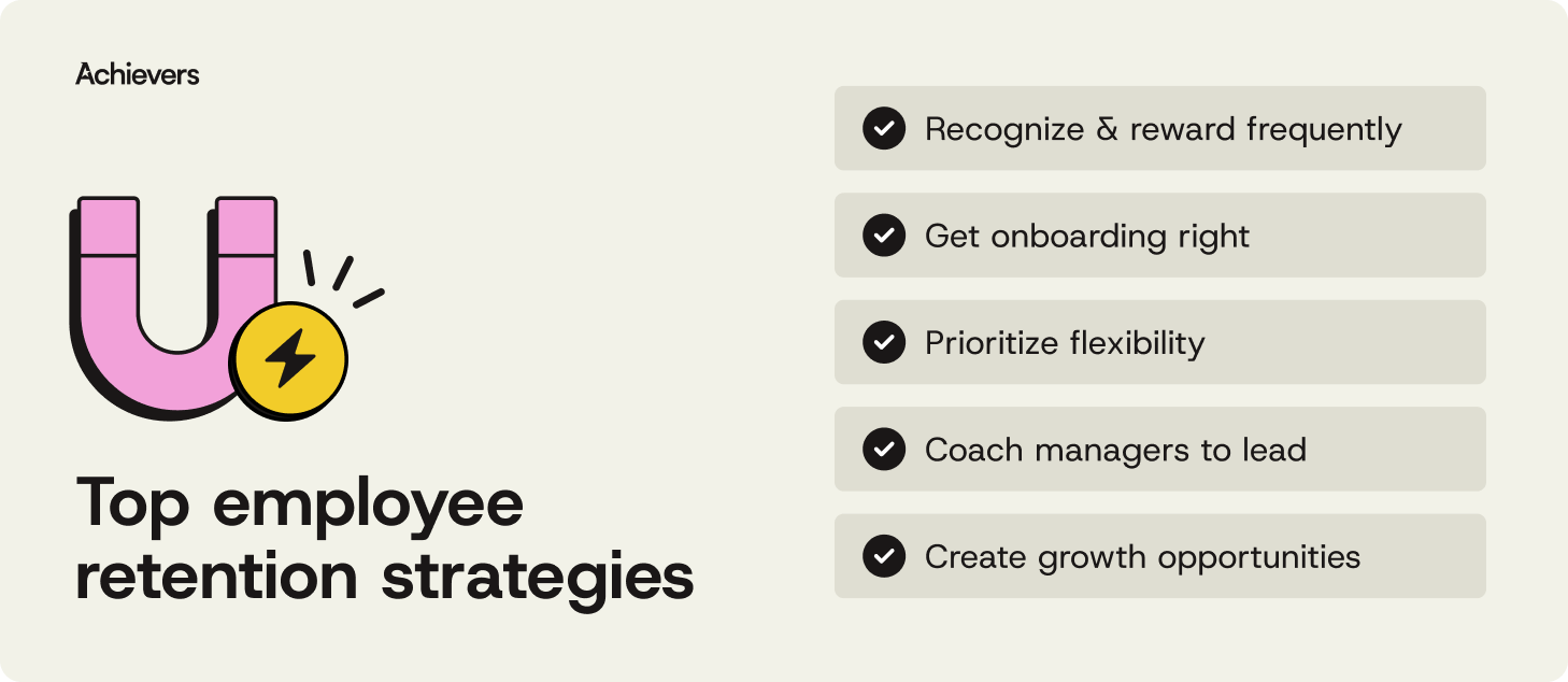 Top employee retention strategies