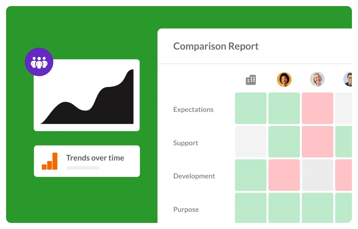 Visual data for better decisions