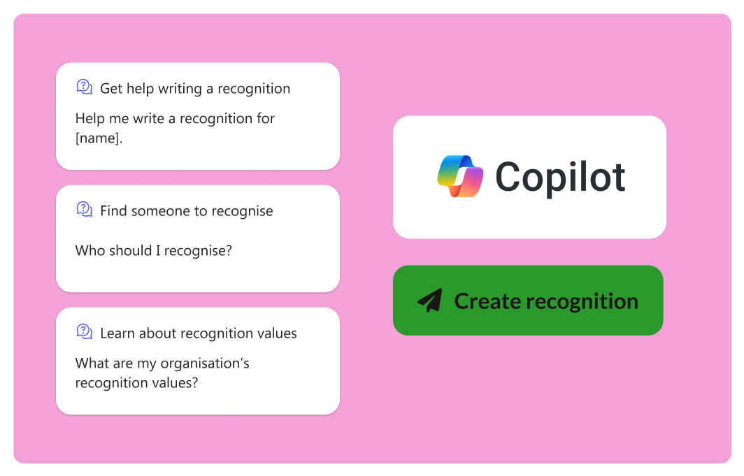 Behavioral insights