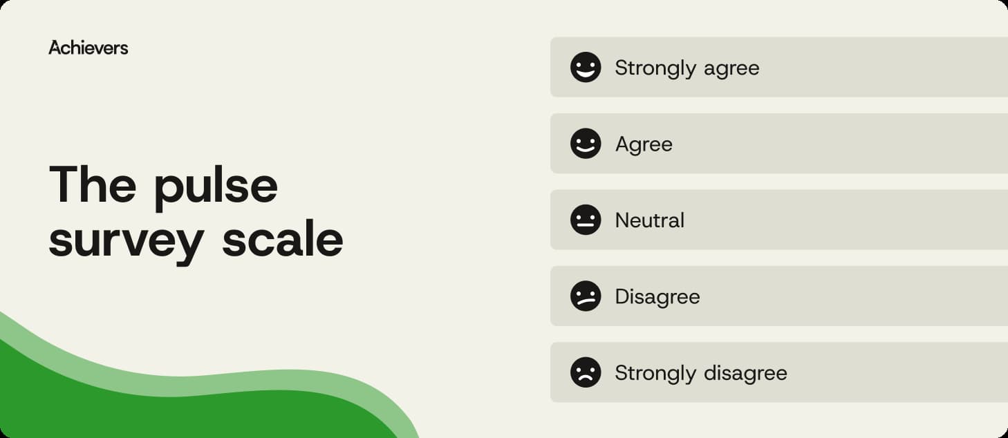 The pulse survey scale