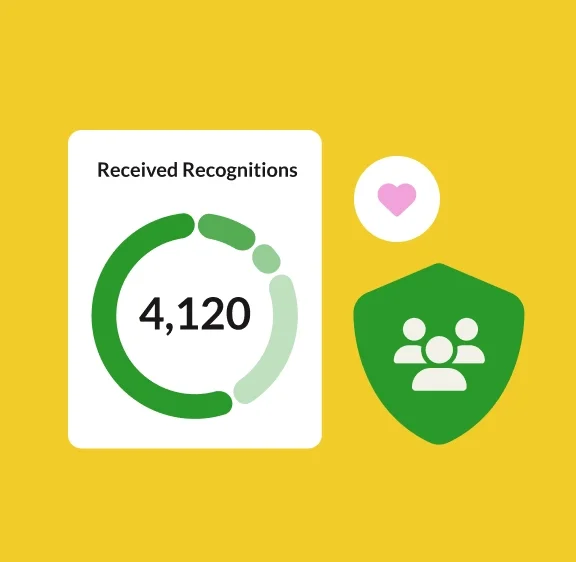 Reduce Employee Turnover