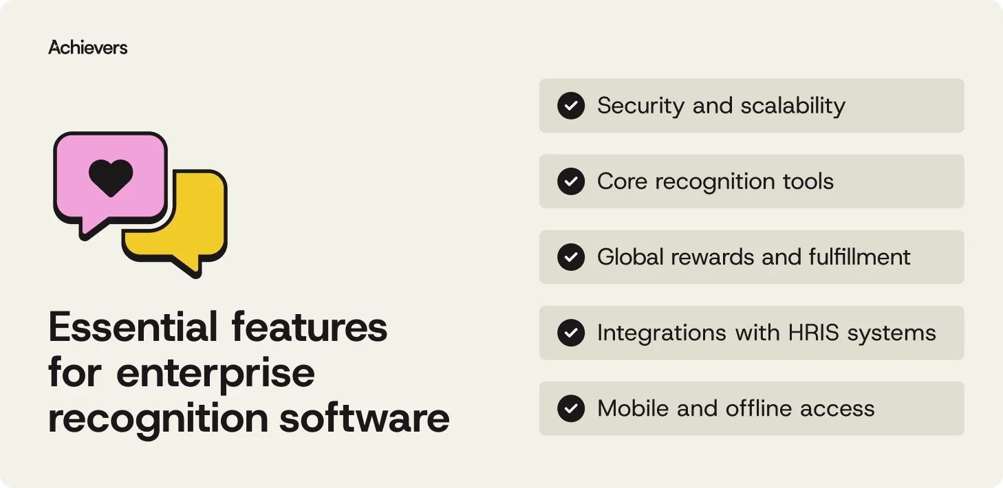 Essential features for enterprise recognition software