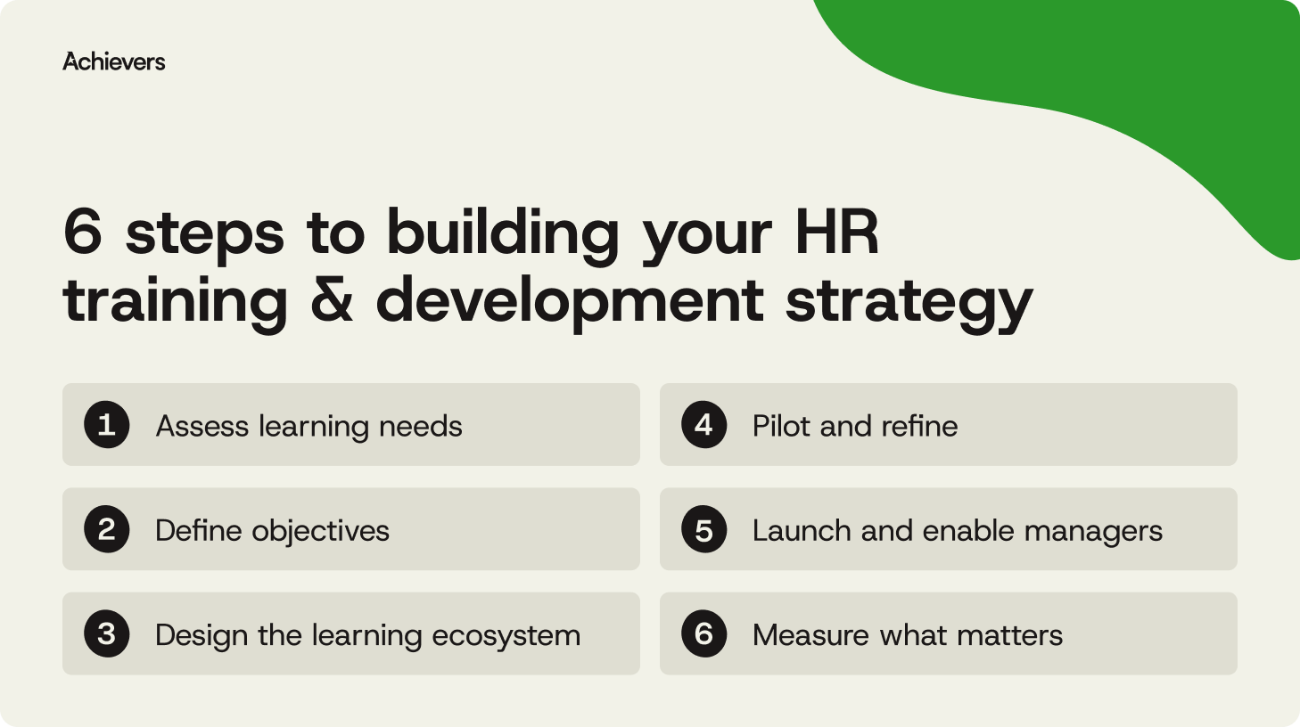 6 steps to building your HR training and development strategy