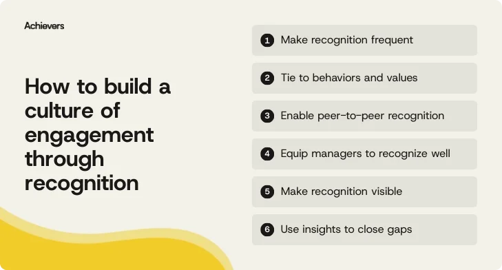 How to build a culture of engagement through recognition 
