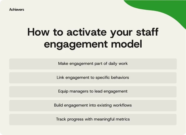 Common signs of burnout at work