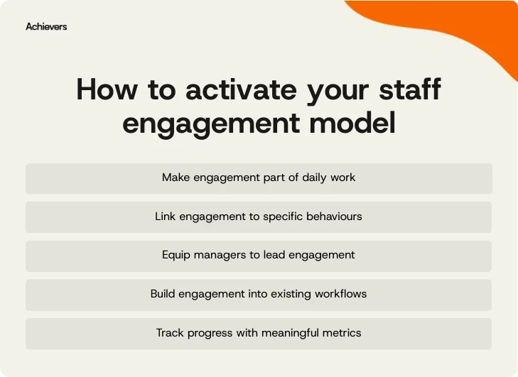 How to activate your staff engagement model 
