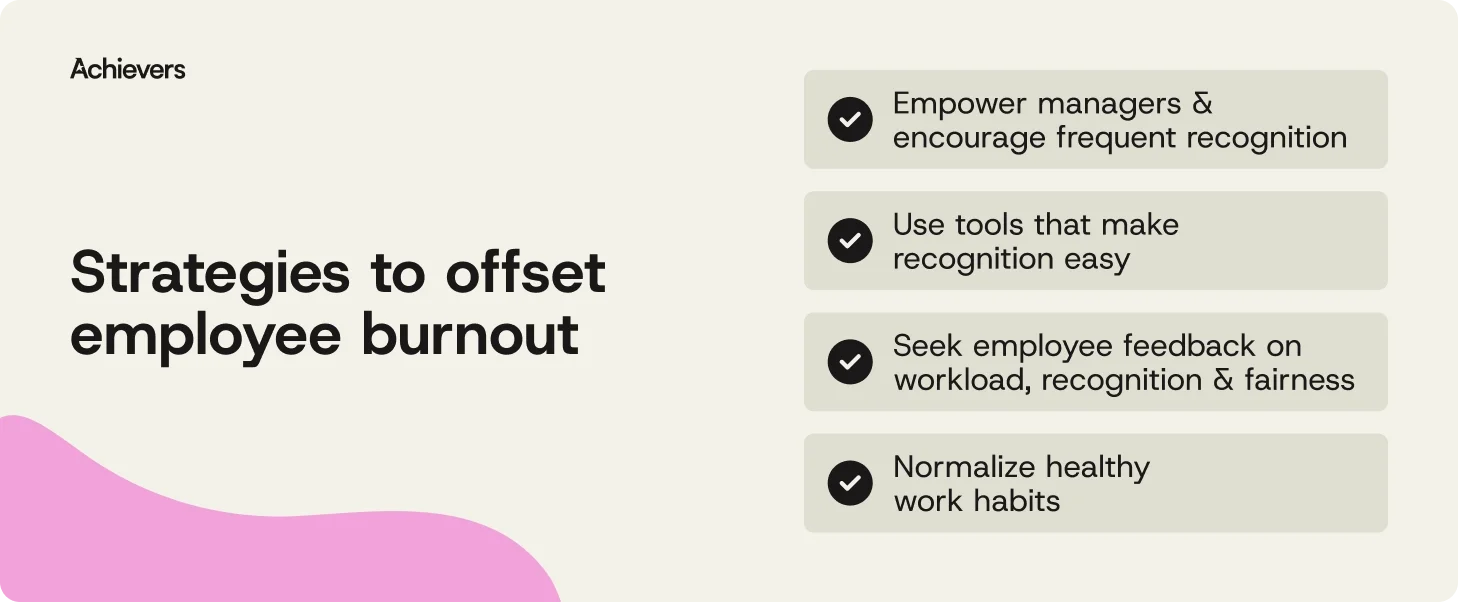 How to offset employee burnout