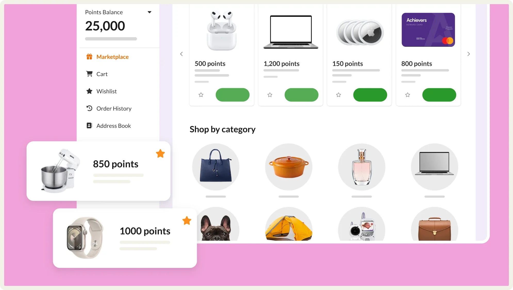 Global rewards marketplace 