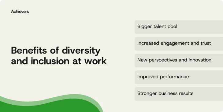 Benefits of diversity and inclusion at work