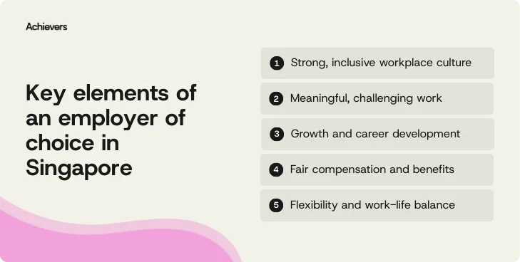 Key elements of an employer of choice in Singapore 