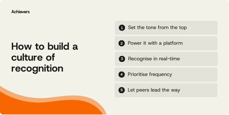 How to build a culture of recognition