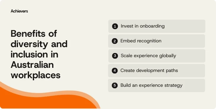 Benefits of diversity and inclusion in Australian workplaces