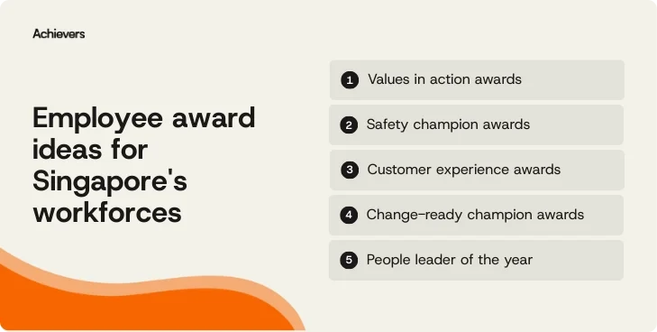 Employee award ideas for Singapore's workforces