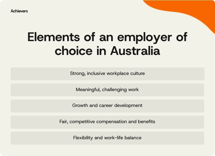 Key elements of an employer of choice in Australia