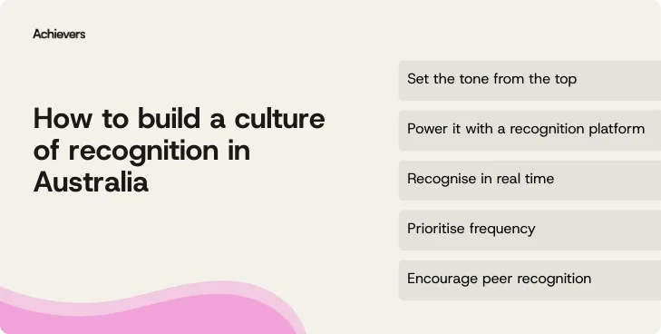 How to build a culture of recognition in Australia