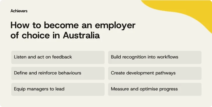 How to become an employer of choice in Australia