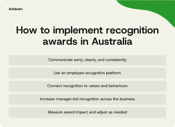 How to implement employee recognition awards in Australia