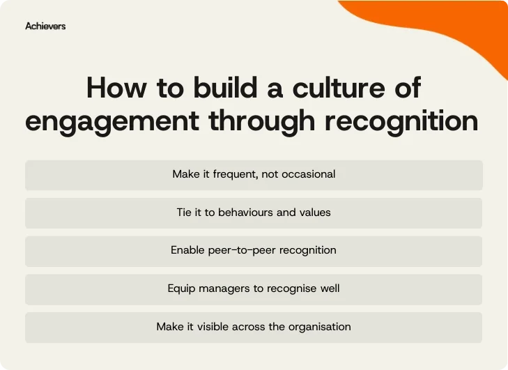 How to build a culture of engagement through recognition 