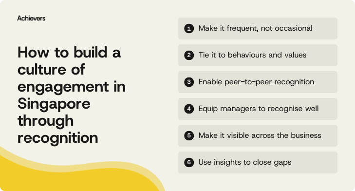 How to build a culture of engagement in Singapore through recognition