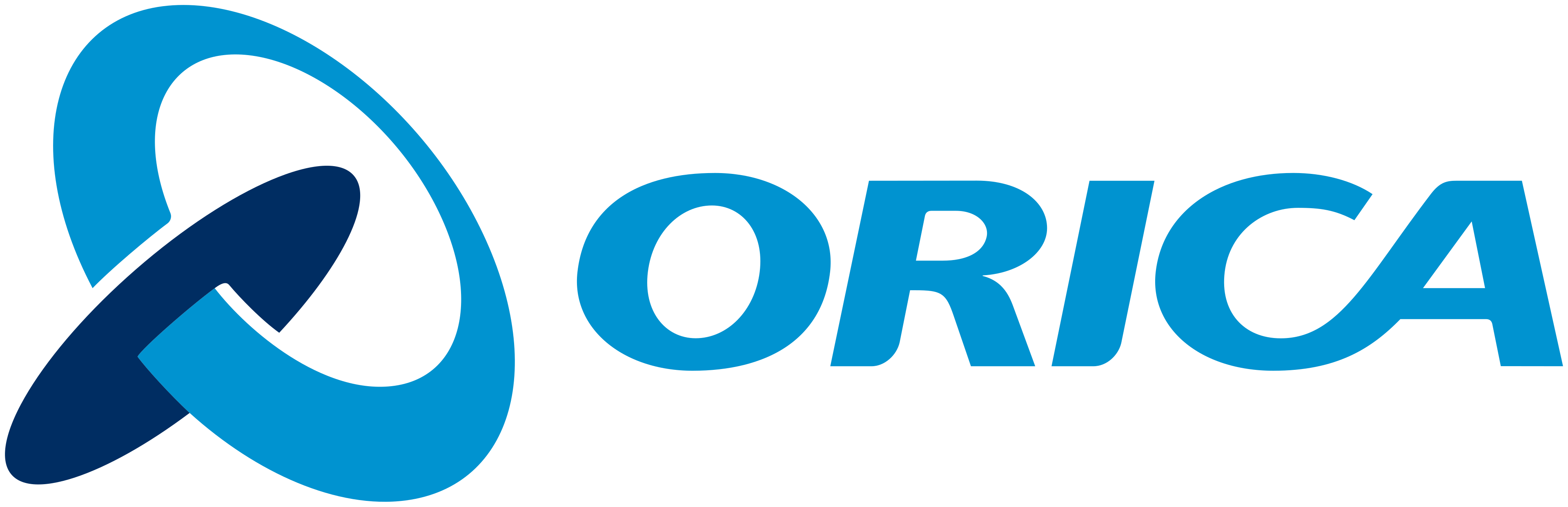 Orica logo