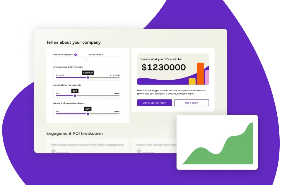 Discover your ROI with Achievers