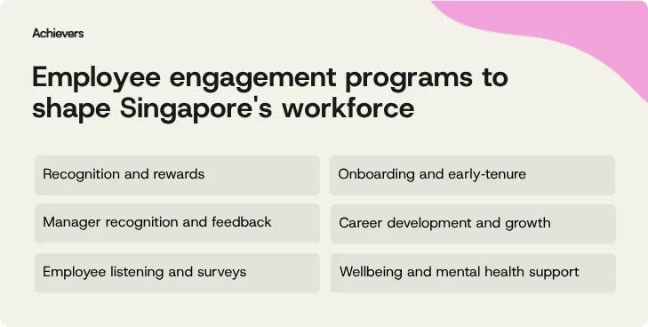 employee engagement programs and strategies to shape Singapore's workforce