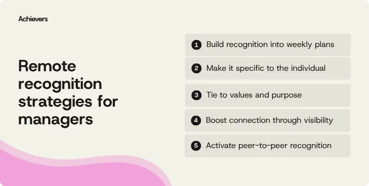 5 remote recognition strategies every manager should put in place