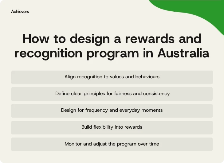 How to design a meaningful rewards and recognition program in Australia