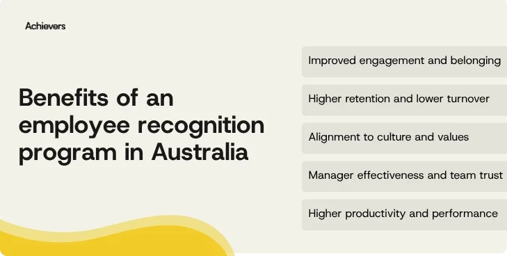 Benefits of an employee recognition program in Australia