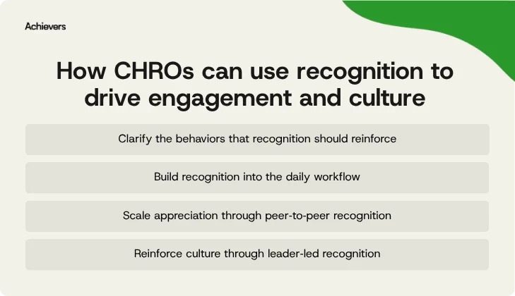 How CHROs can use recognition to drive engagement, retention, and culture
