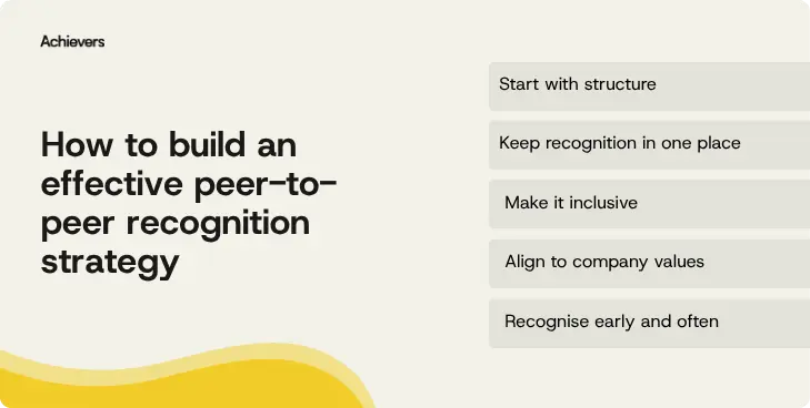 How to build an effective peer-to-peer recognition strategy.