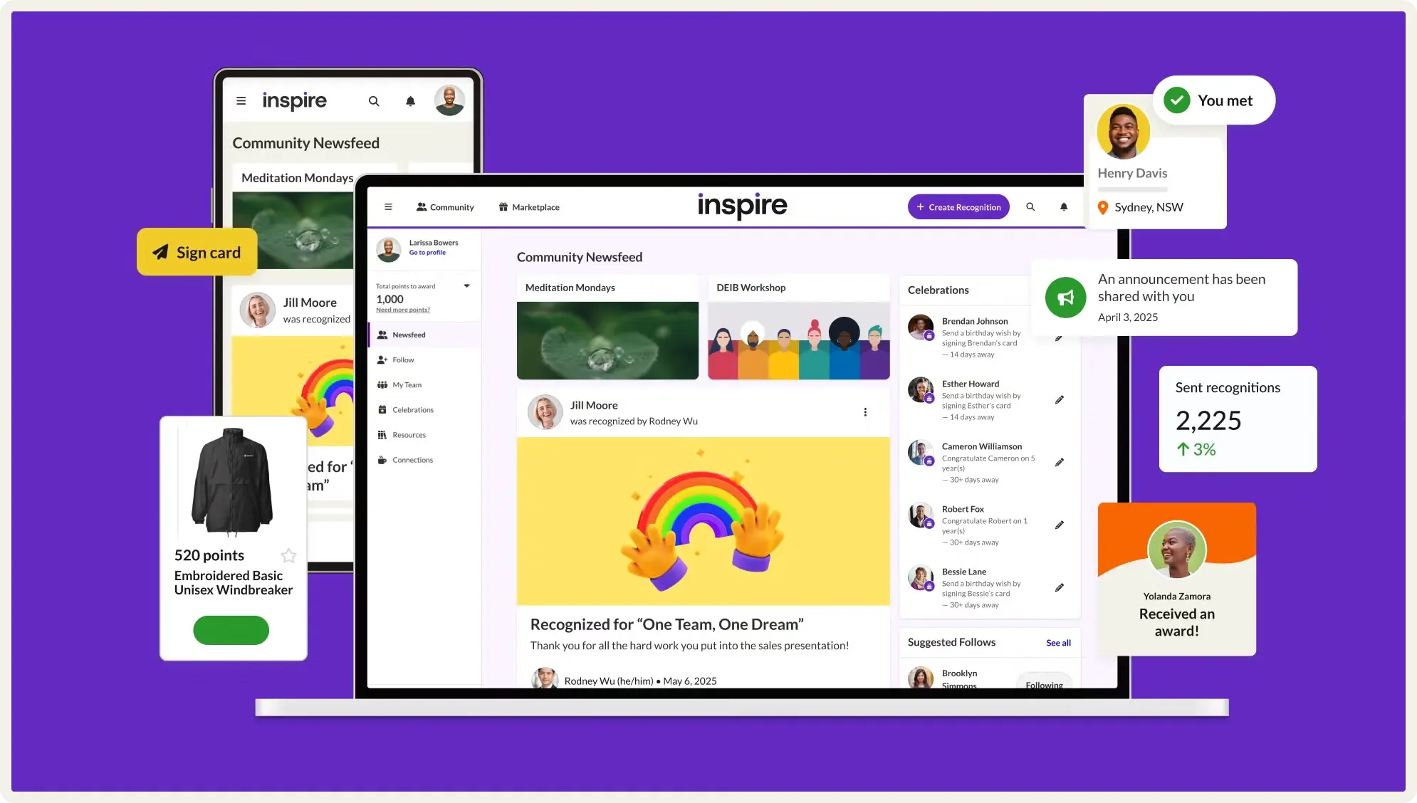 Achievers platform image