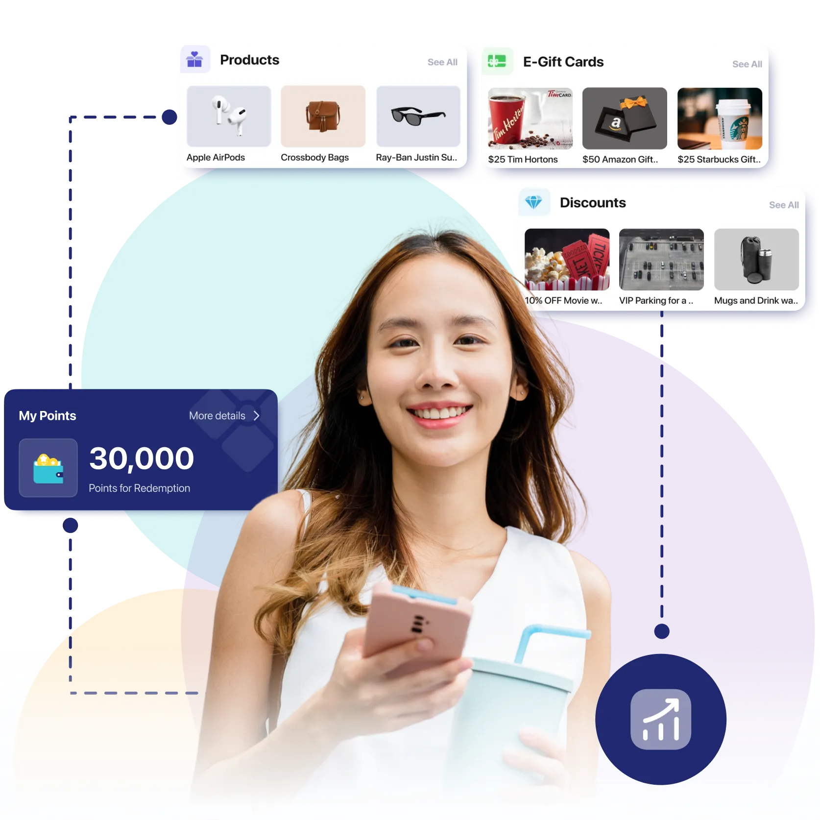Rewardz platform image