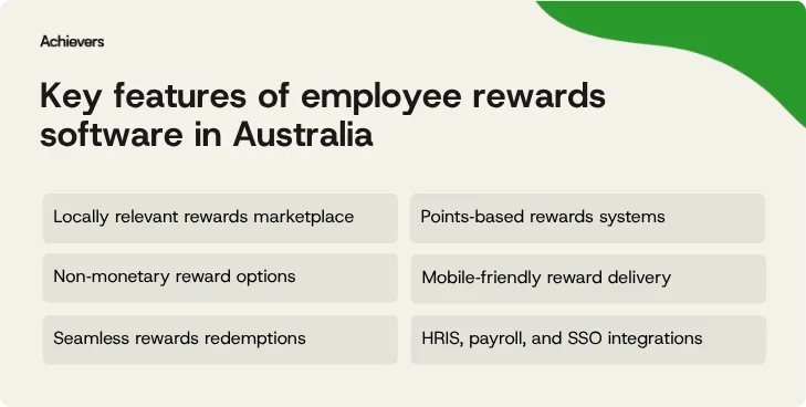 Key features of employee rewards software in australia