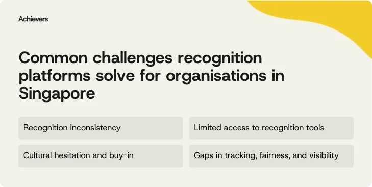 Common challenges recognition platforms solve for organisations in Singapore