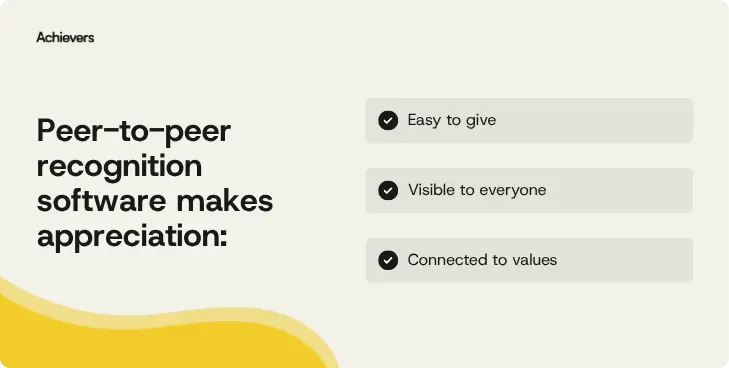 Peer to peer recognition