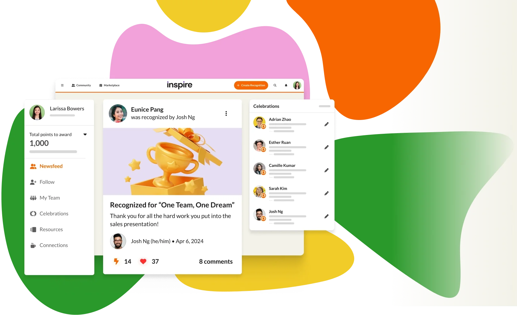 The recognition platform organisations trust