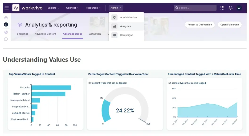 Workvivo platform image