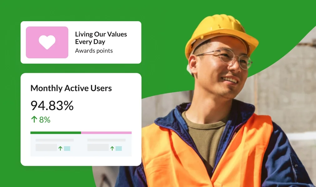Measurable engagement and ROI 